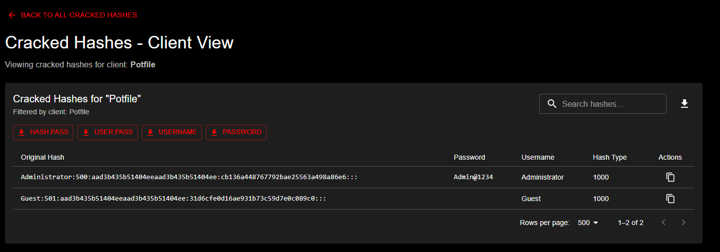 Client-Specific View