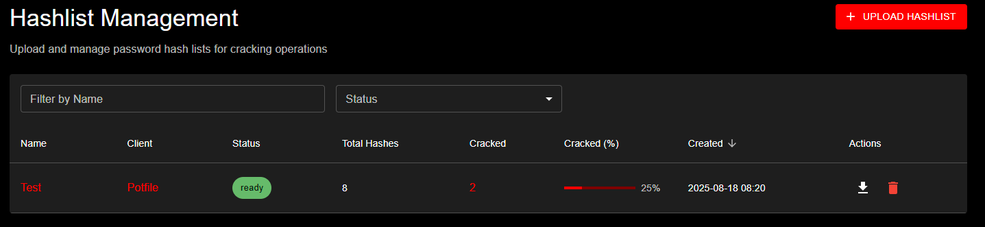 Hashlist Management Page