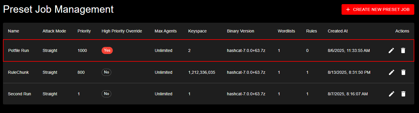 Preset Job Management