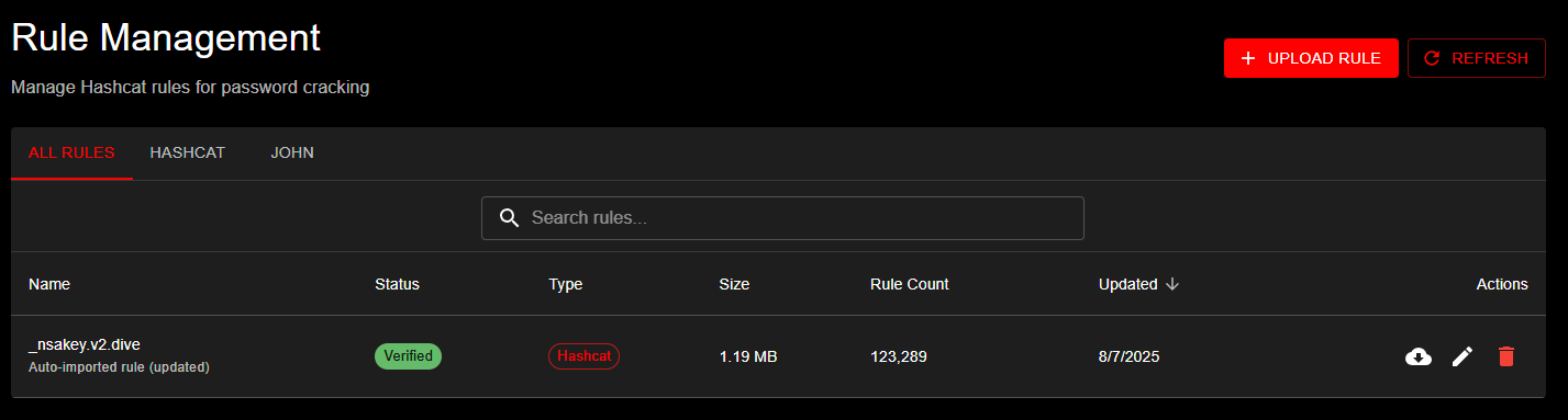 Rule Management Interface