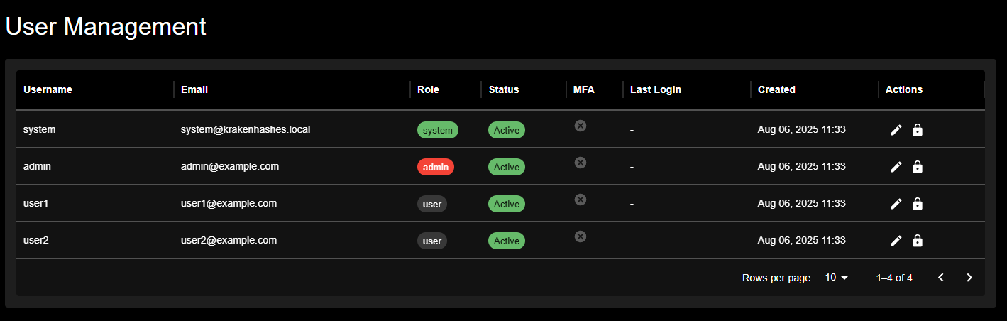 User Management Interface