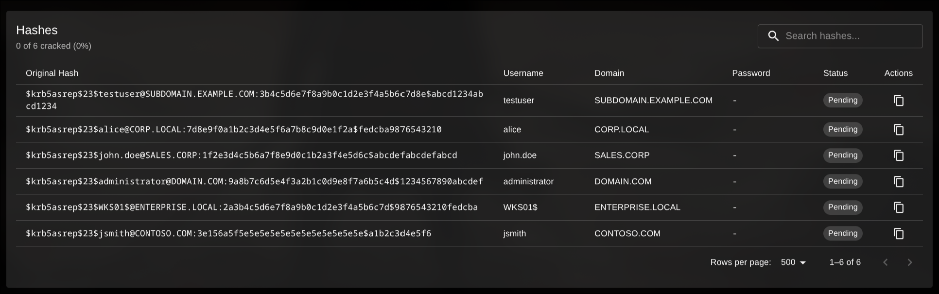 Hashlist Hash Table