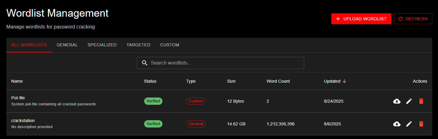 Wordlist Management