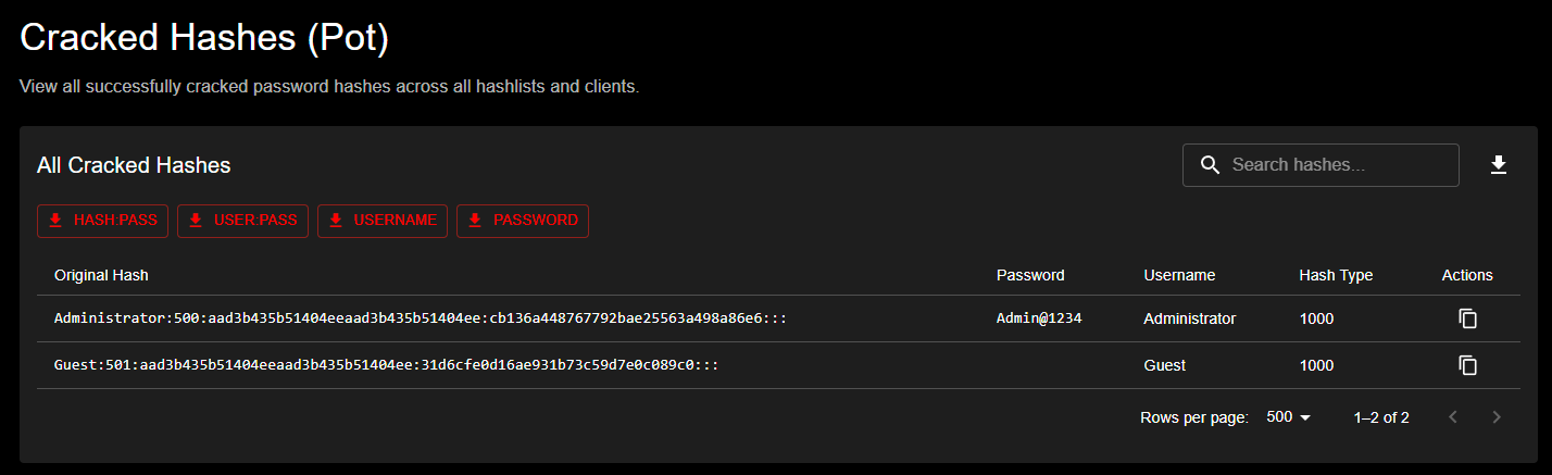 All Cracked Hashes